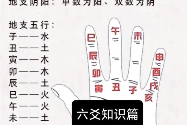 六爻在线排盘 六爻在线排盘