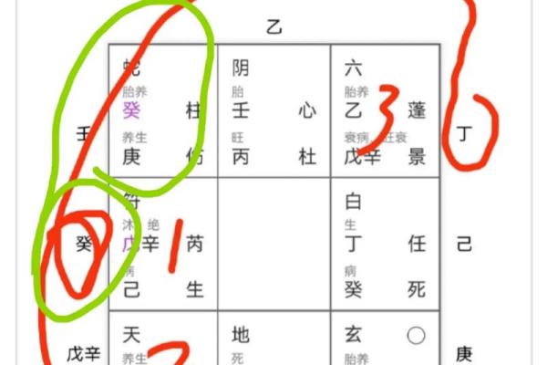 奇门遁甲八字终身局 奇门遁甲八字终身局