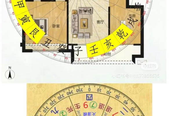 九宫算命宫度神算