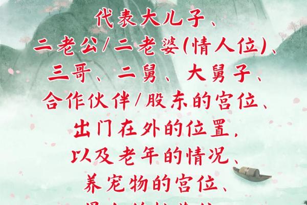 紫微斗数需注意子女宫缘分,天气太差忌怀孕 紫微斗数需注意子女宫缘分,天气太差忌怀孕