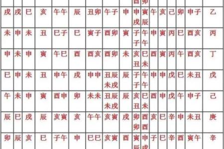 八字金舆星查询,丧门星