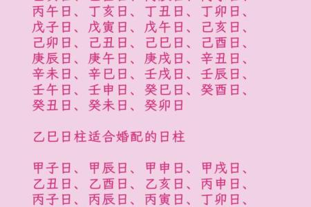 阴历生日测八字合婚