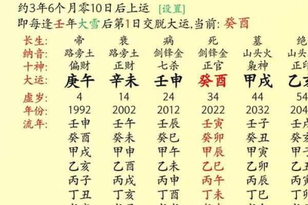 分析八字天生劳碌命太难 简单看生肖就可以知道