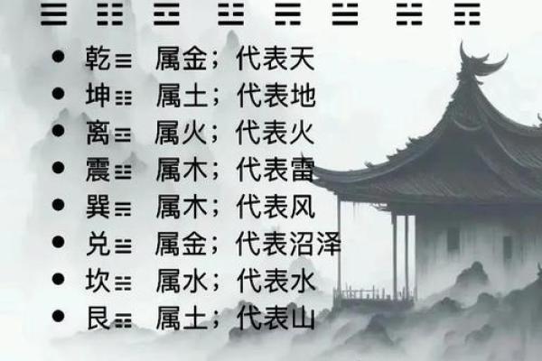 最全面的生辰八字与五行起名知识 最全面的生辰八字与五行起名知识