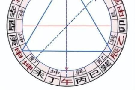 阳宅风水廿三种煞气图解及化解