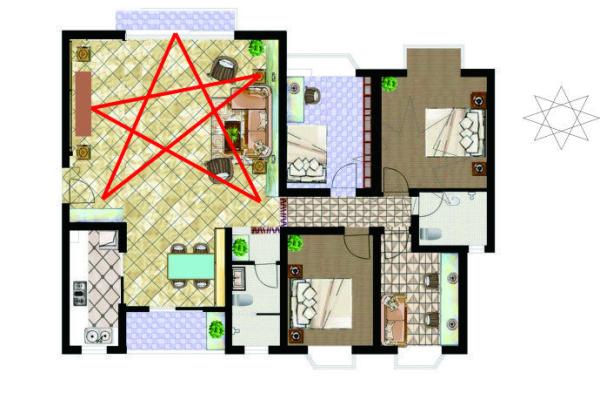 怎么看住宅风水是好是坏 外环境和内环境都不容易忽视