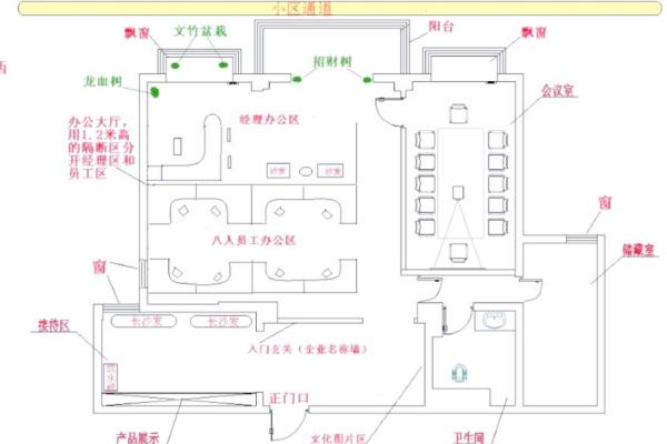 什么样风水会影响员工工作效率