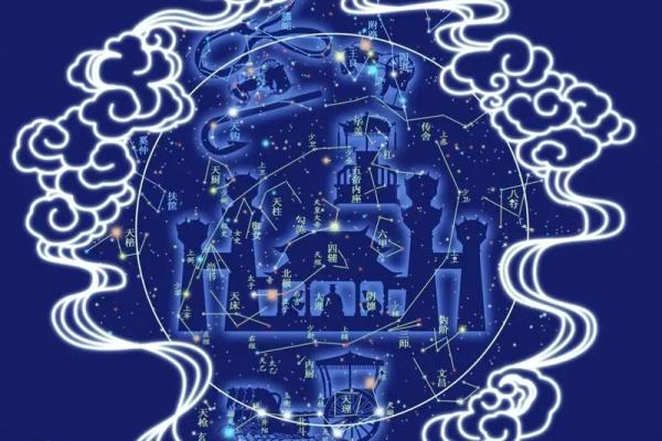 老公性格紫薇斗数