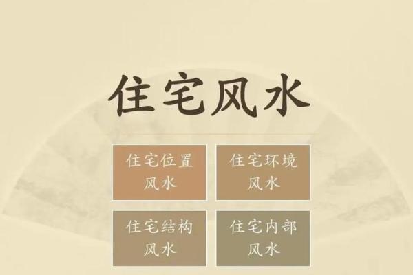 阴宅风水好坏怎样看