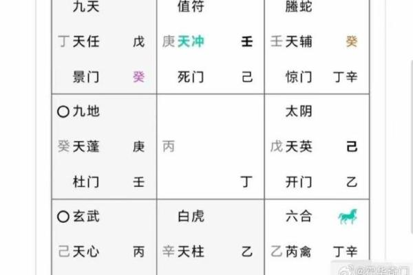 奇门遁甲算命准不准