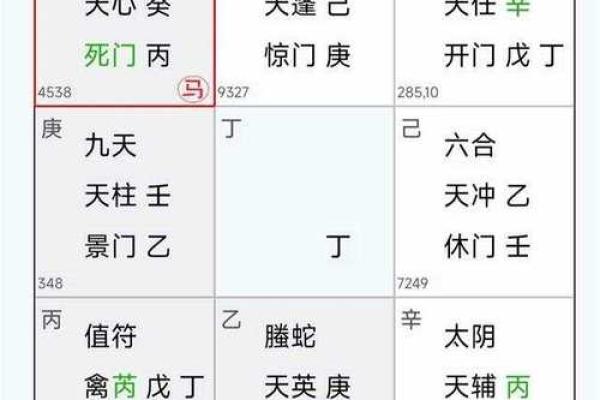 奇门遁甲算命准不准