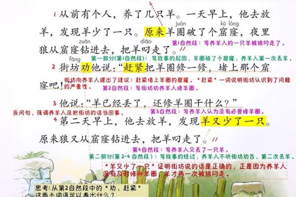 八字外格之羊击猪蛇格 何为羊击猪蛇格 八字外格之羊击猪蛇格 何为羊击猪蛇格