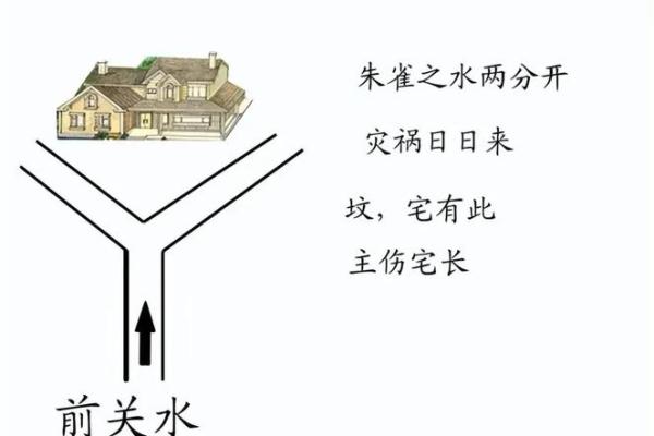 山村小沟风水 山村小沟风水