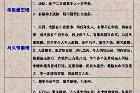 修行人的紫薇斗数