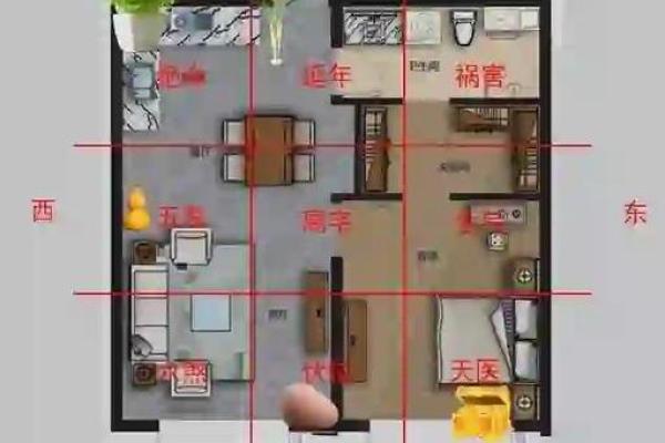 三吉位看你的办公室风水好不好