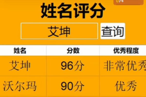 起名测分打分免费测试,生辰八字取名字大全免费查询 起名测分打分免费测试,生辰八字取名字大全免费查询