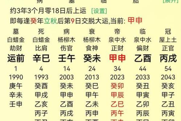 八字排盘如果时辰未知 八字排盘如果时辰未知
