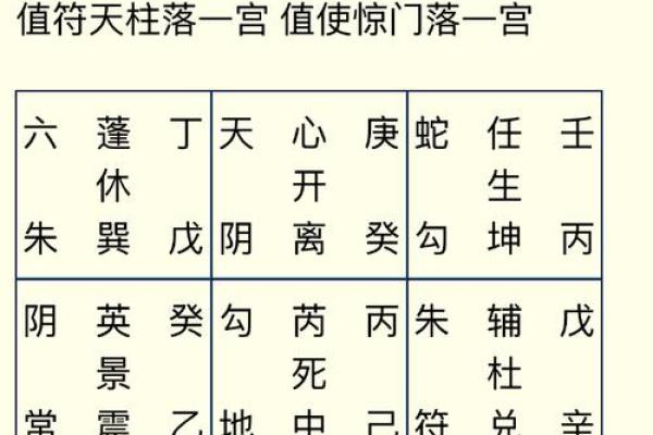 八字格局劫财格是什么意思 八字格局劫财格是什么意思