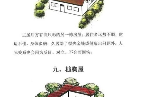 世界上更好的房子风水