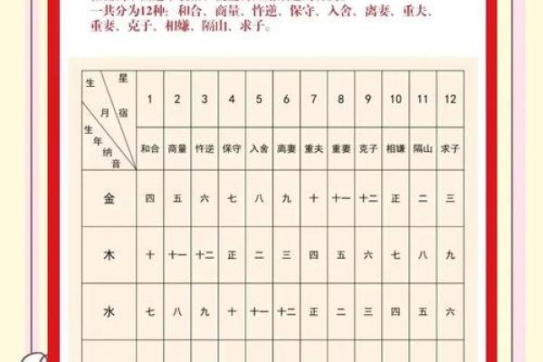 根据名字测两个人的姻缘 姓名测试两个人的姓名看缘分? 根据名字测两个人的姻缘 姓名测试两个人的姓名看缘分?