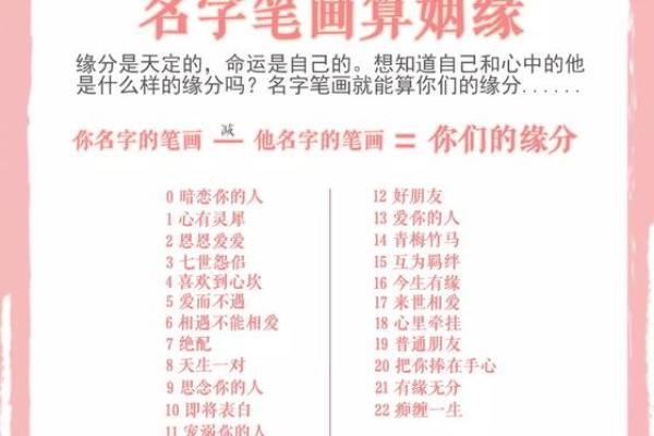根据名字测两个人的姻缘 姓名测试两个人的姓名看缘分? 根据名字测两个人的姻缘 姓名测试两个人的姓名看缘分?