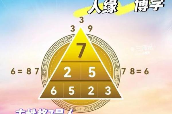 什么是生命灵数测试 什么是生命灵数测试