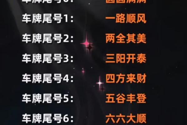 免费车号码吉凶测试大全
