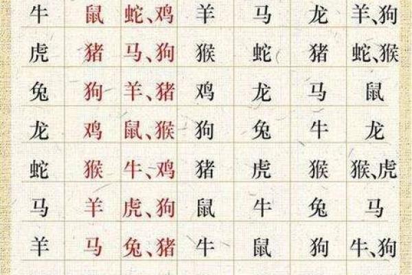 属鸡性汉取名大全,如何根据生辰八字快速选取适合自己的姓名 属鸡性汉取名大全,如何根据生辰八字快速选取适合自己的姓名