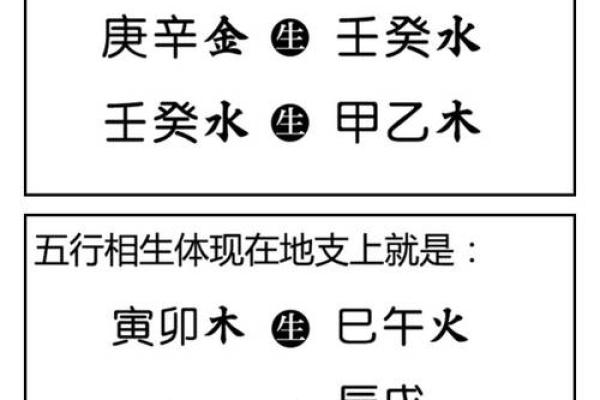 美名腾八字喜用神查询表