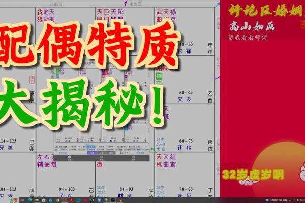 紫微斗数离婚 紫微斗数离婚应期? 紫微斗数离婚 紫微斗数离婚应期?