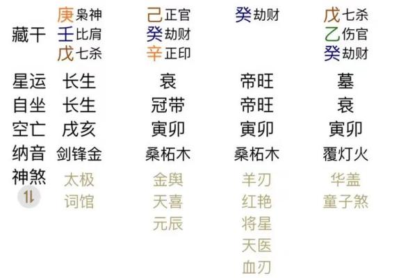 测字算命,卜易居免费测算姓名 测字算命,卜易居免费测算姓名