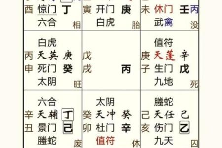 精准八字算命