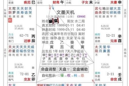 唐艺尹老师：离婚的紫微斗数夫妻宫看法，紫薇斗数好夫妻看法