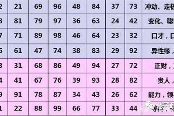 号码测试吉凶最准确 号码测试吉凶最准确