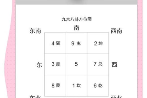 年底生财最快的七种风水秘法,见者发财! 年底生财最快的七种风水秘法,见者发财!