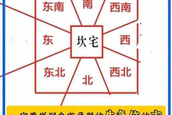 家居大门朝向风水禁忌有哪些呢 家居大门朝向风水禁忌有哪些呢