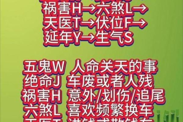 车辆号码吉凶紫薇 车辆号码吉凶紫薇