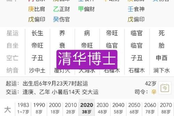 「八字案例」天干三个庚金 「八字案例」天干三个庚金