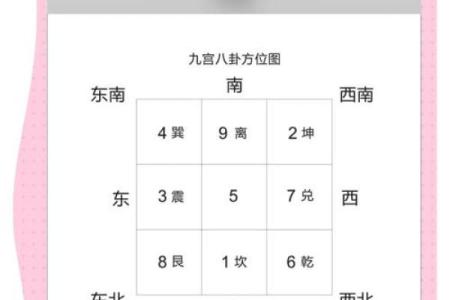 年底生财最快的七种风水秘法，见者发财！
