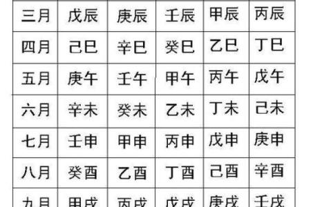 八字算命纳音吉凶,生辰八字算命