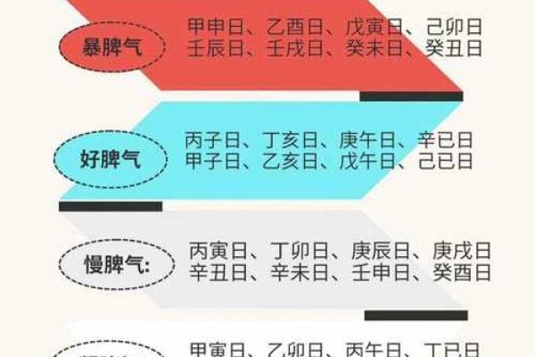 八字丁壬化 八字丁壬化