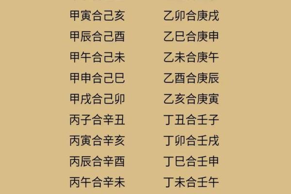 八字看姻缘,你什么时候能够结婚 八字看姻缘,你什么时候能够结婚