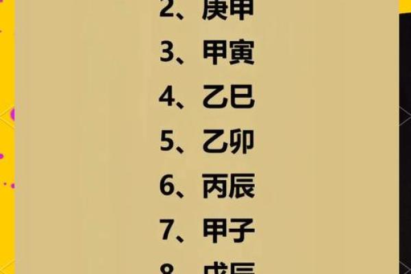 自学算命基础 自学算命基础