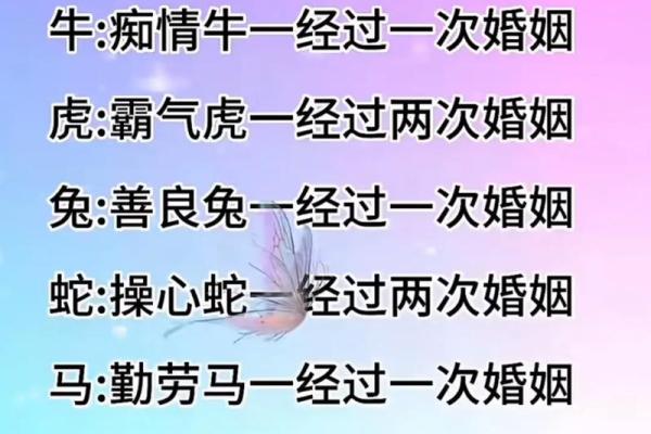 八字算命男命看婚姻状况,测缘分 八字算命男命看婚姻状况,测缘分