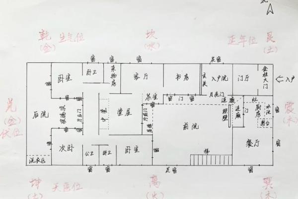 建房子改风水有讲究吗 建房子改风水有讲究吗