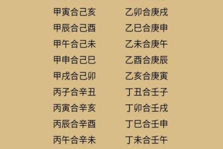 八字看姻缘，你什么时候能够结婚