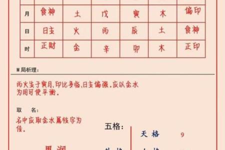 免费测姓名八字吉凶打分