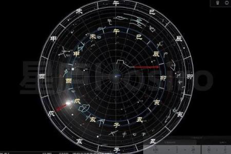 紫薇斗数北斗系列都是什么