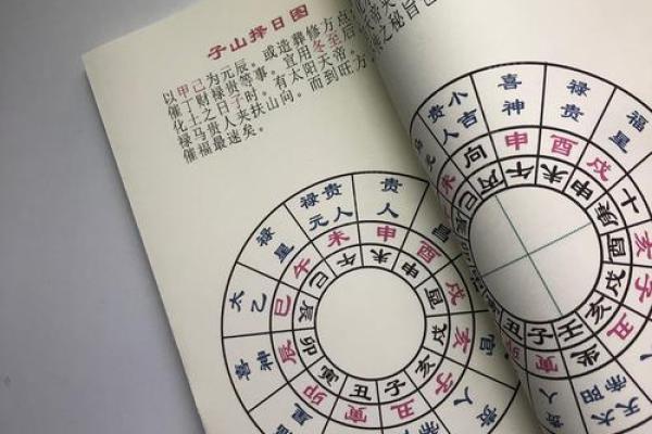 风水是科学吗?应该了解的思维 风水是科学吗?应该了解的思维