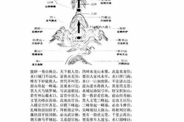 祖坟风水吉凶测算什么化解方法 祖坟风水吉凶测算什么化解方法